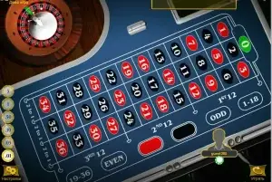 All roulette strategies: conclusions