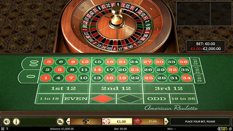 Werkstrategieën van Amerikaans roulette online
